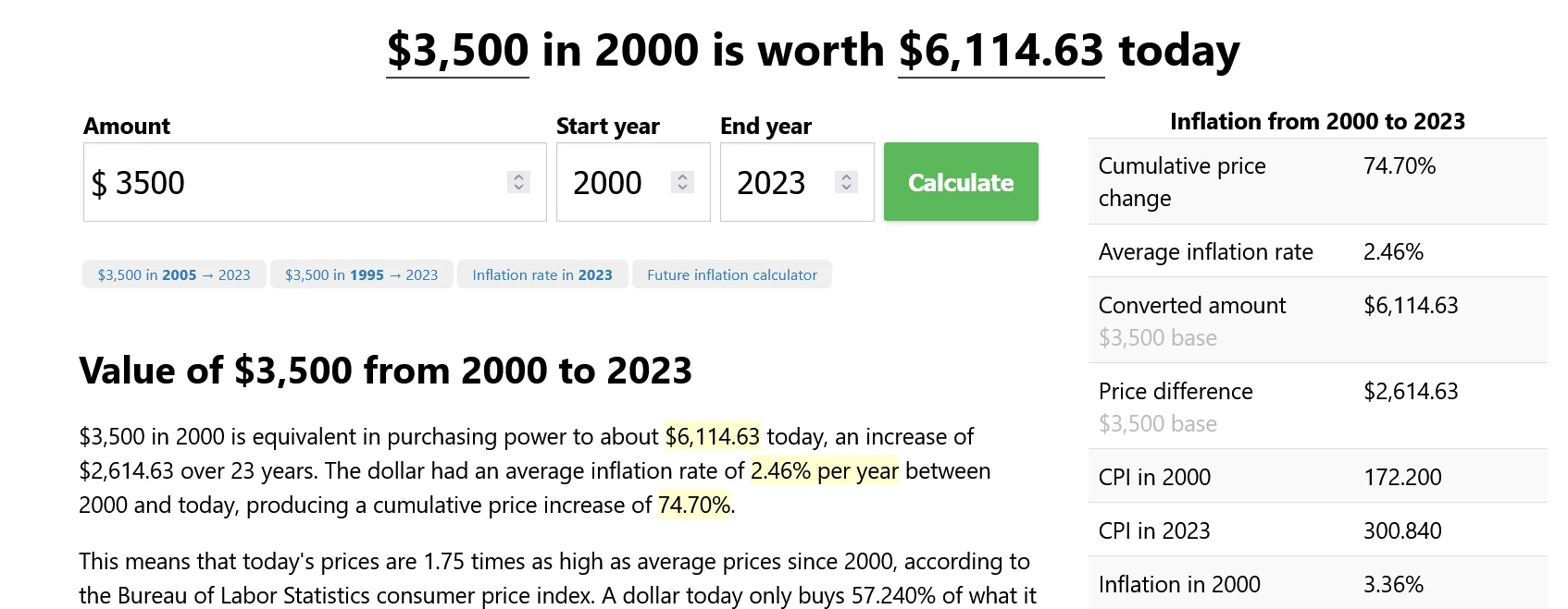 Screenshot 2023-04-07 at 15-02-48 Inflation Rate between 2000-2023 Inflation Calculator.webp