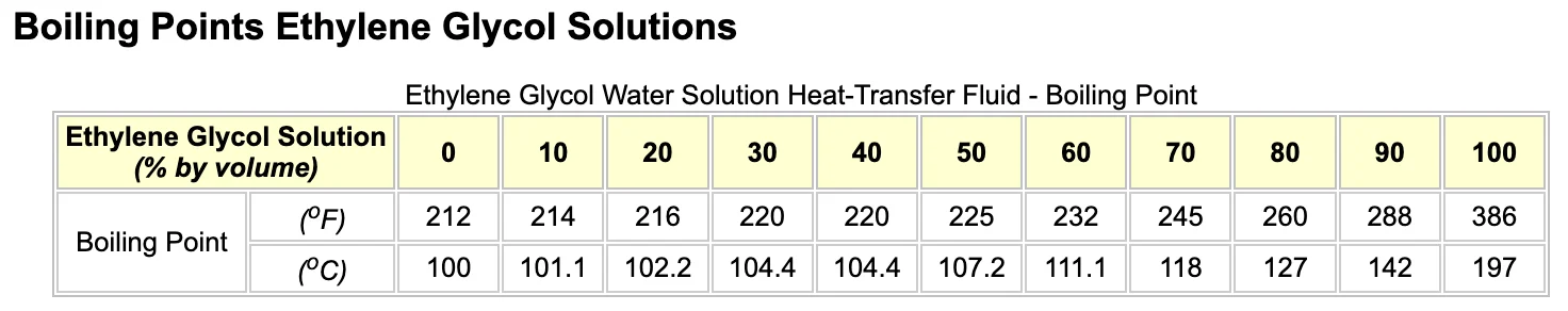 Screenshot 2025-05-19 at 2.52.01 PM.png