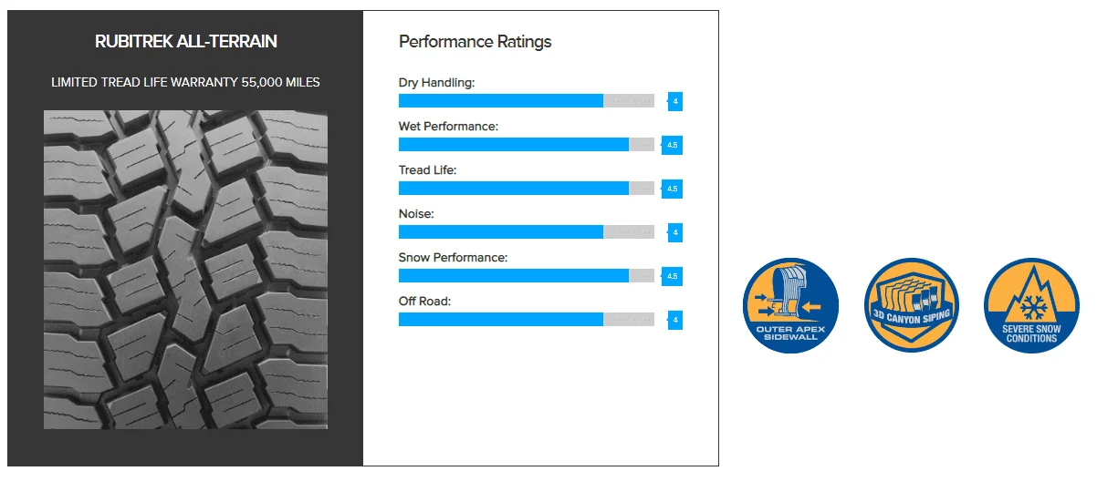 screenshot-www.falkentire.com-2020.01.21-13_32_52.webp