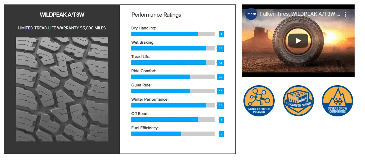 screenshot-www.falkentire.com-2020.01.21-13_35_00.webp