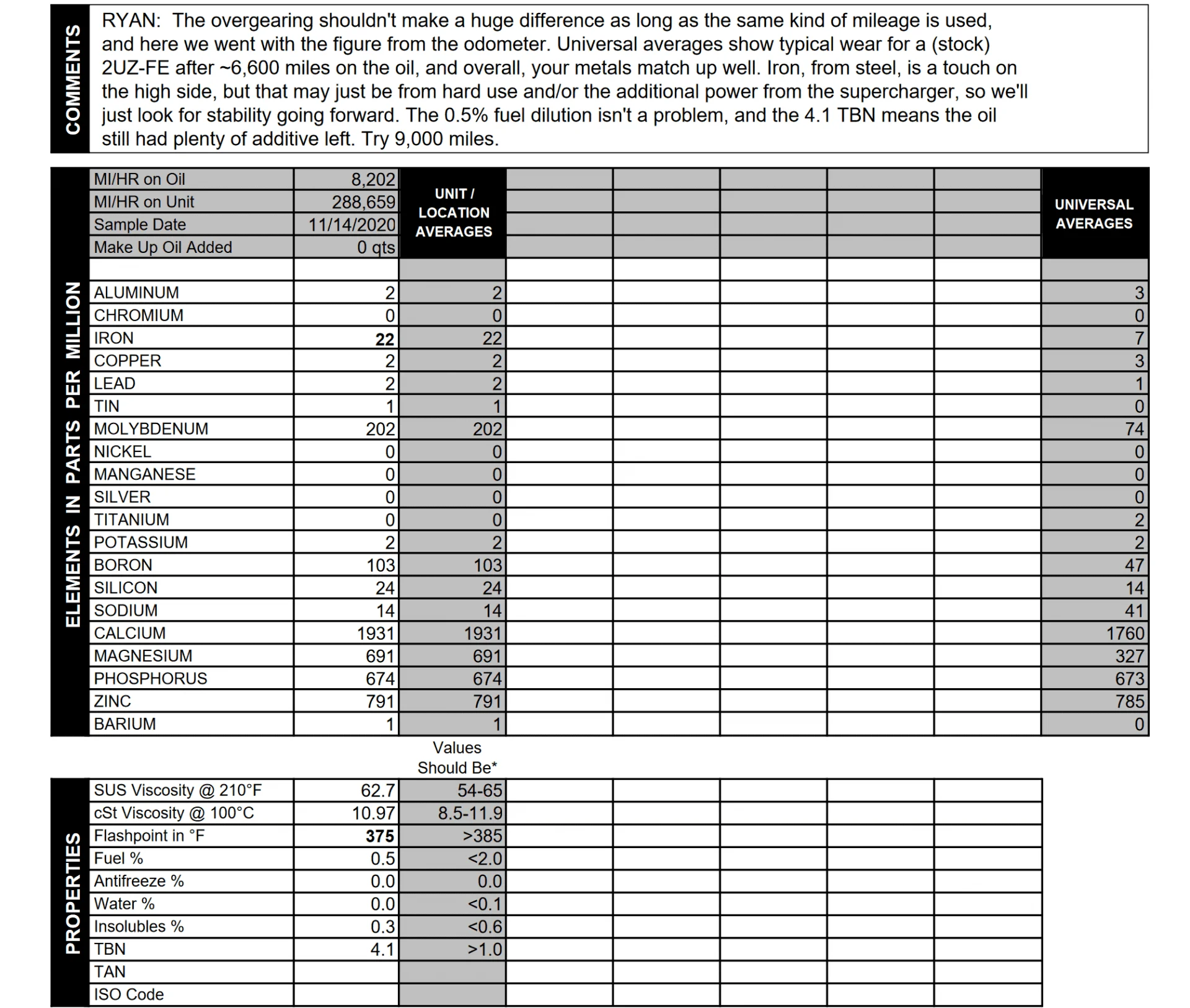 Screenshot_2020-11-24 99 LANDCRUISER-201114 pdf.webp