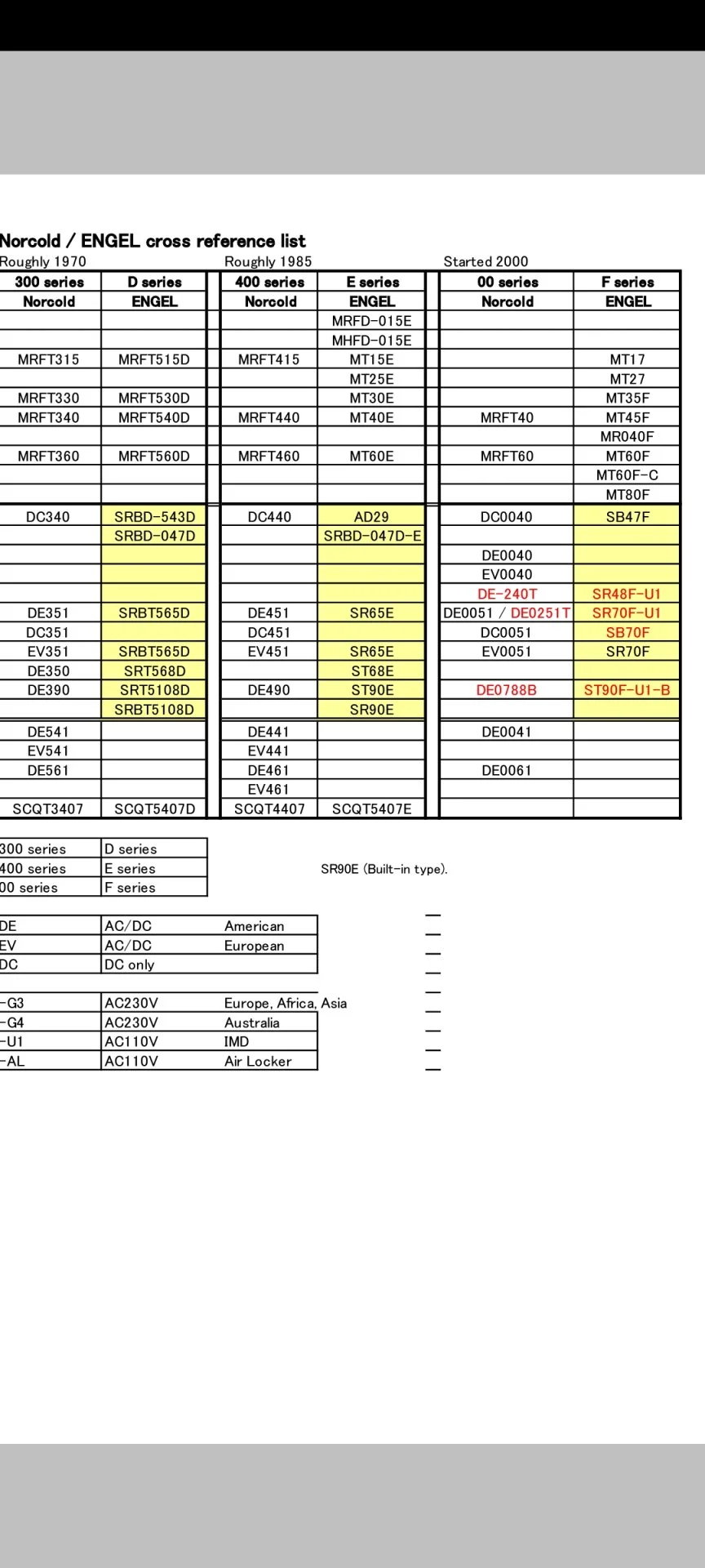 Screenshot_20220123-190635_Adobe Acrobat.webp