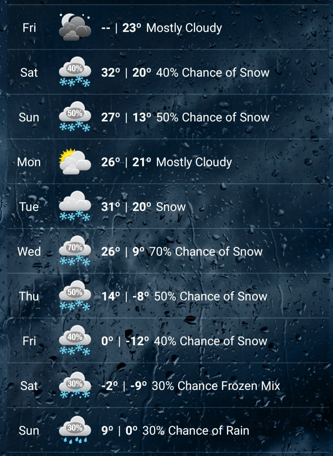 Screenshot_20240105-211244_WeatherBug.webp