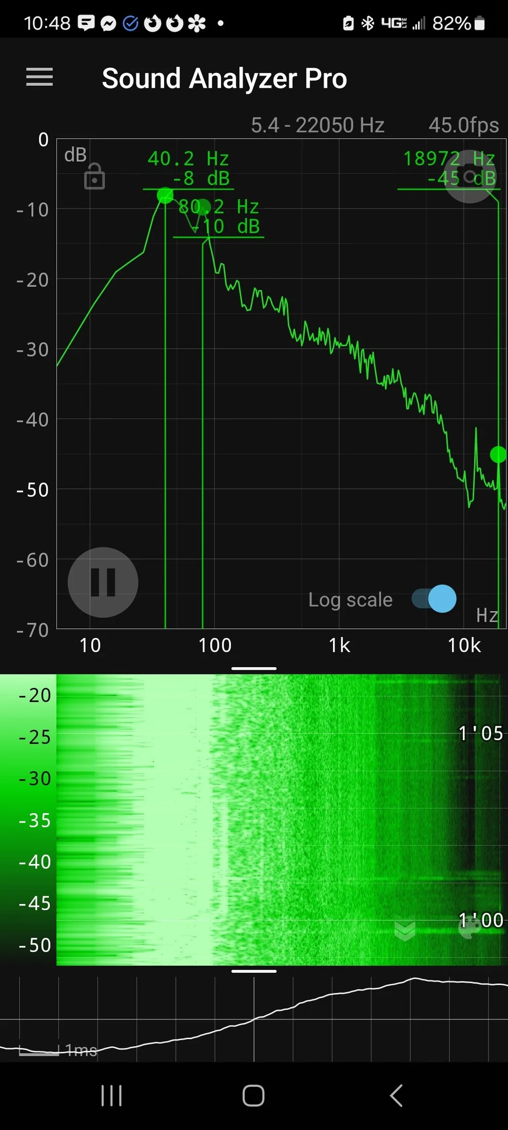 Screenshot_20240830_104821_Sound Analyzer Pro.webp