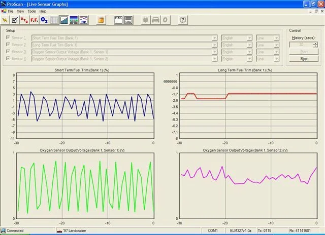Sensors 4-20 cruise2.webp