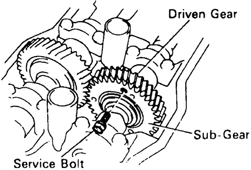 service bolt.gif