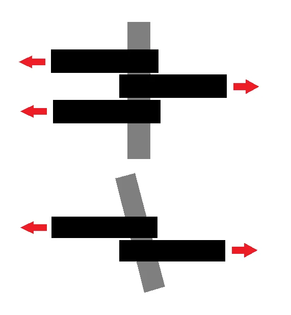 shear.webp