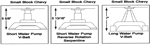 short-long-SBC-waterpump.gif