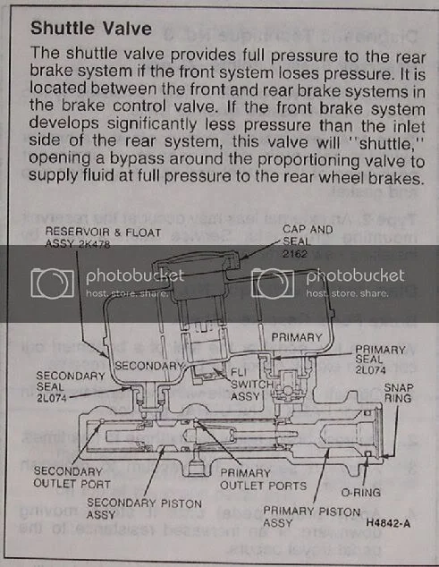 ShuttleValve.jpg