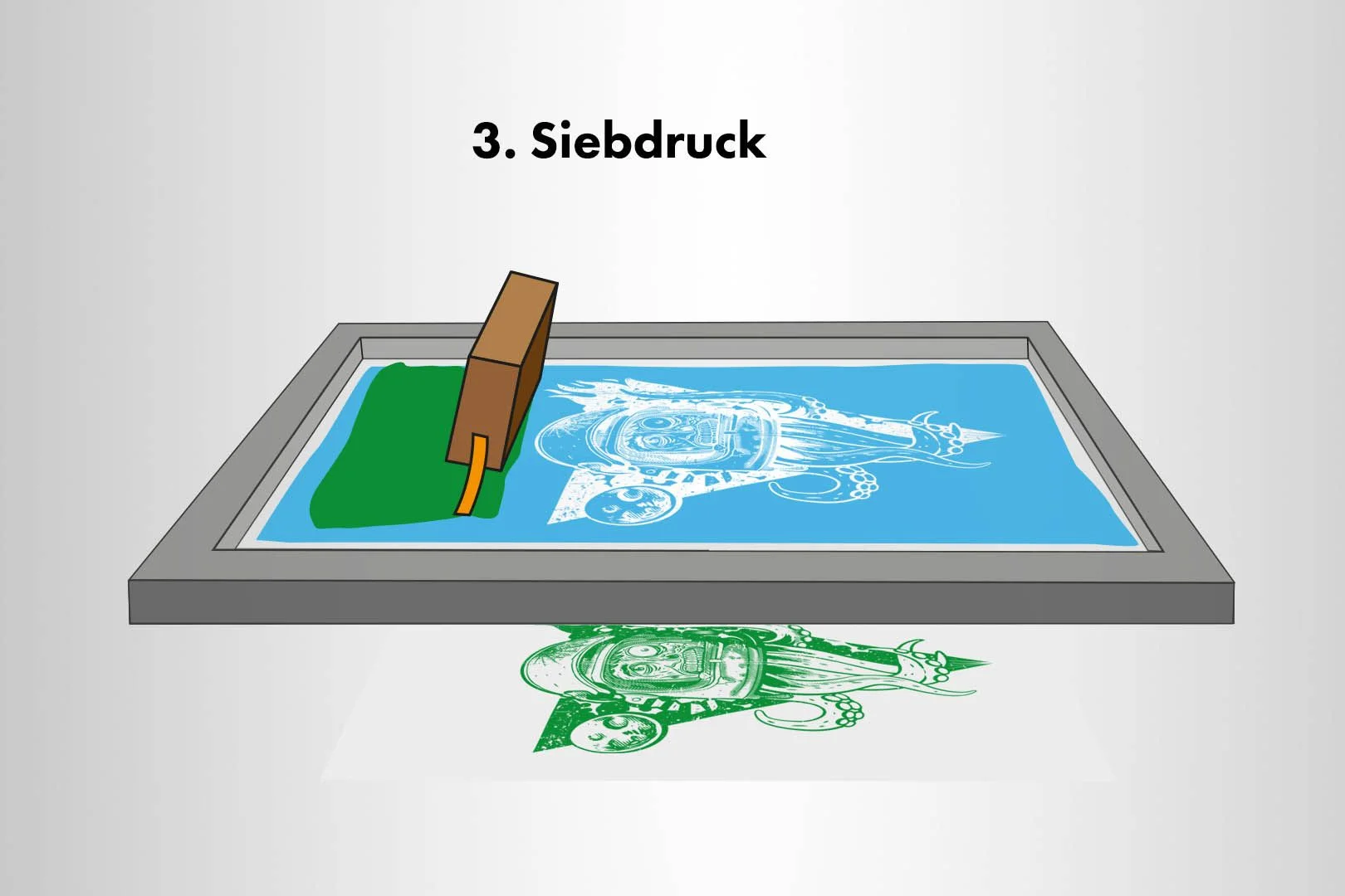 Siebdruck_Prozess_03-full.webp
