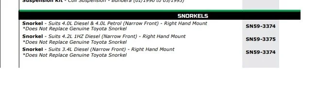 Snorkel PN.webp