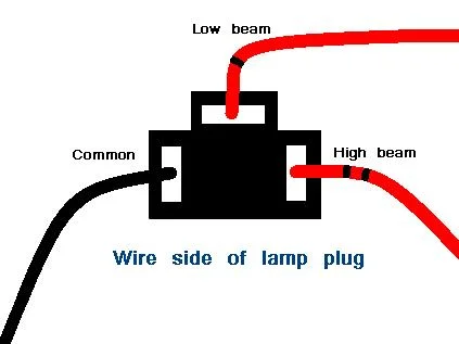 socket_wiring_diagram.webp
