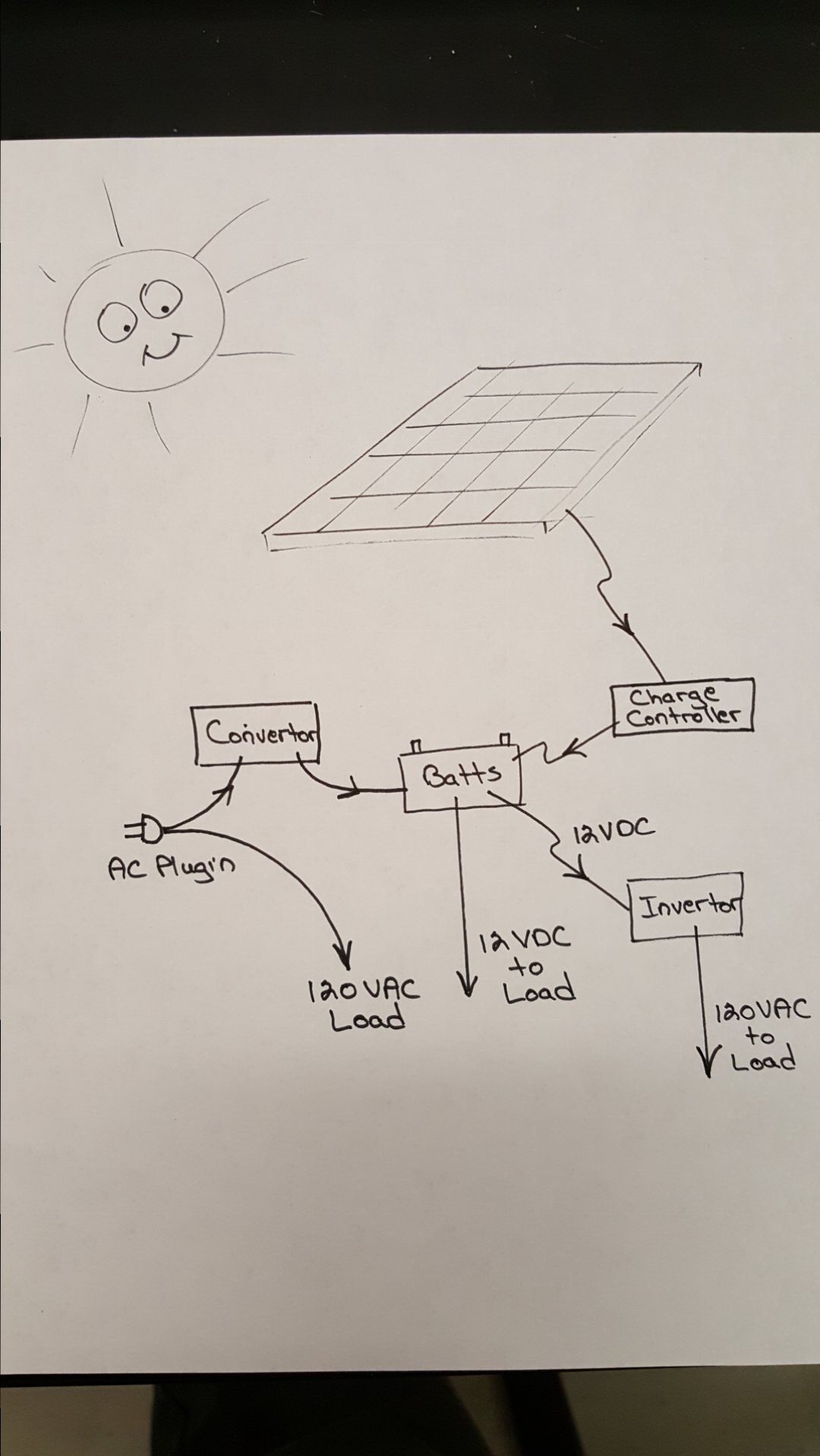 solar.jpg