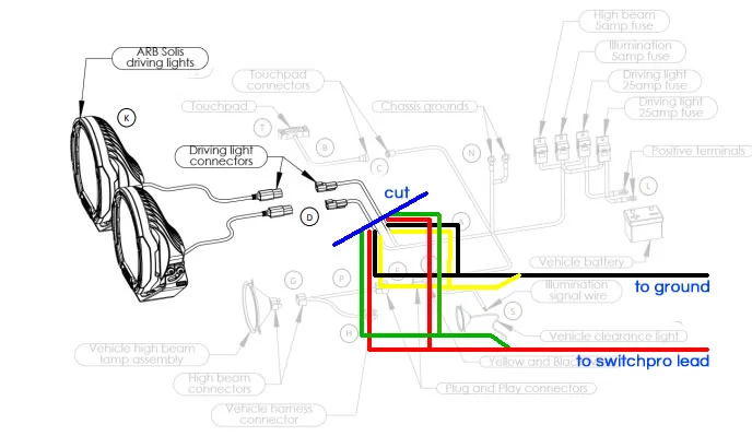solis-direct-wire.jpg