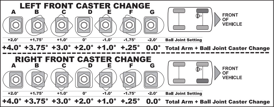 SPC UCA alignment and rotation.jpg