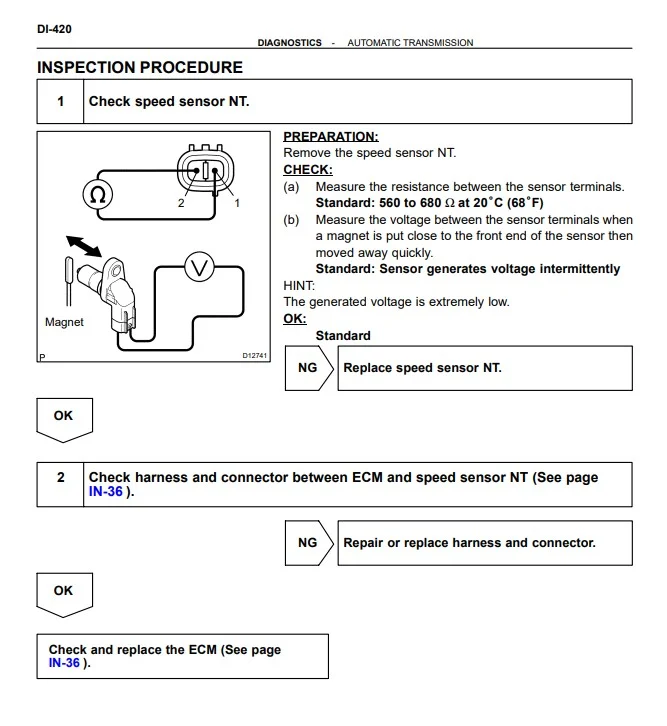 Speed sensor test.pdf.webp