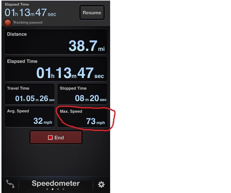 Speedometer.jpg
