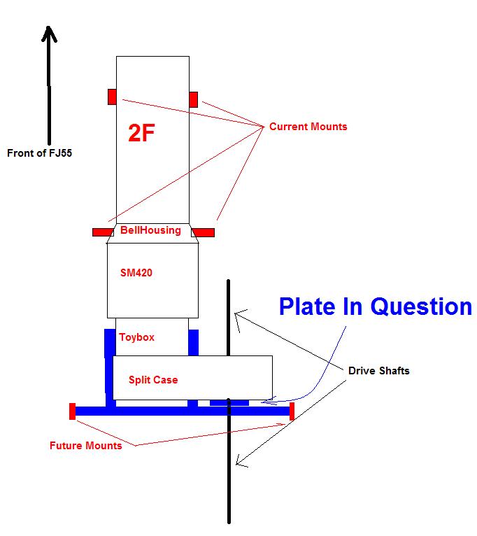 Split case mount.JPG