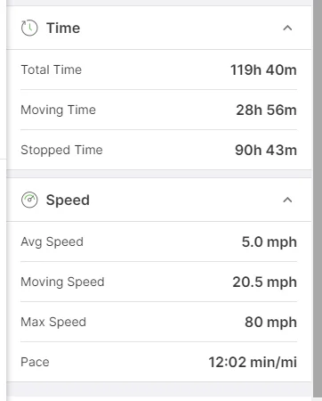 stats.webp