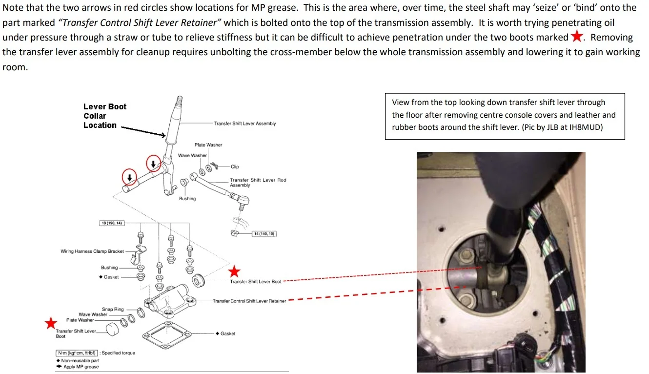 Stiff Transfer Lever.jpg