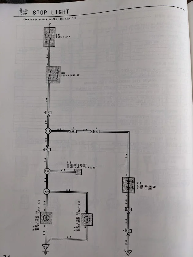 stop light wire diag.webp