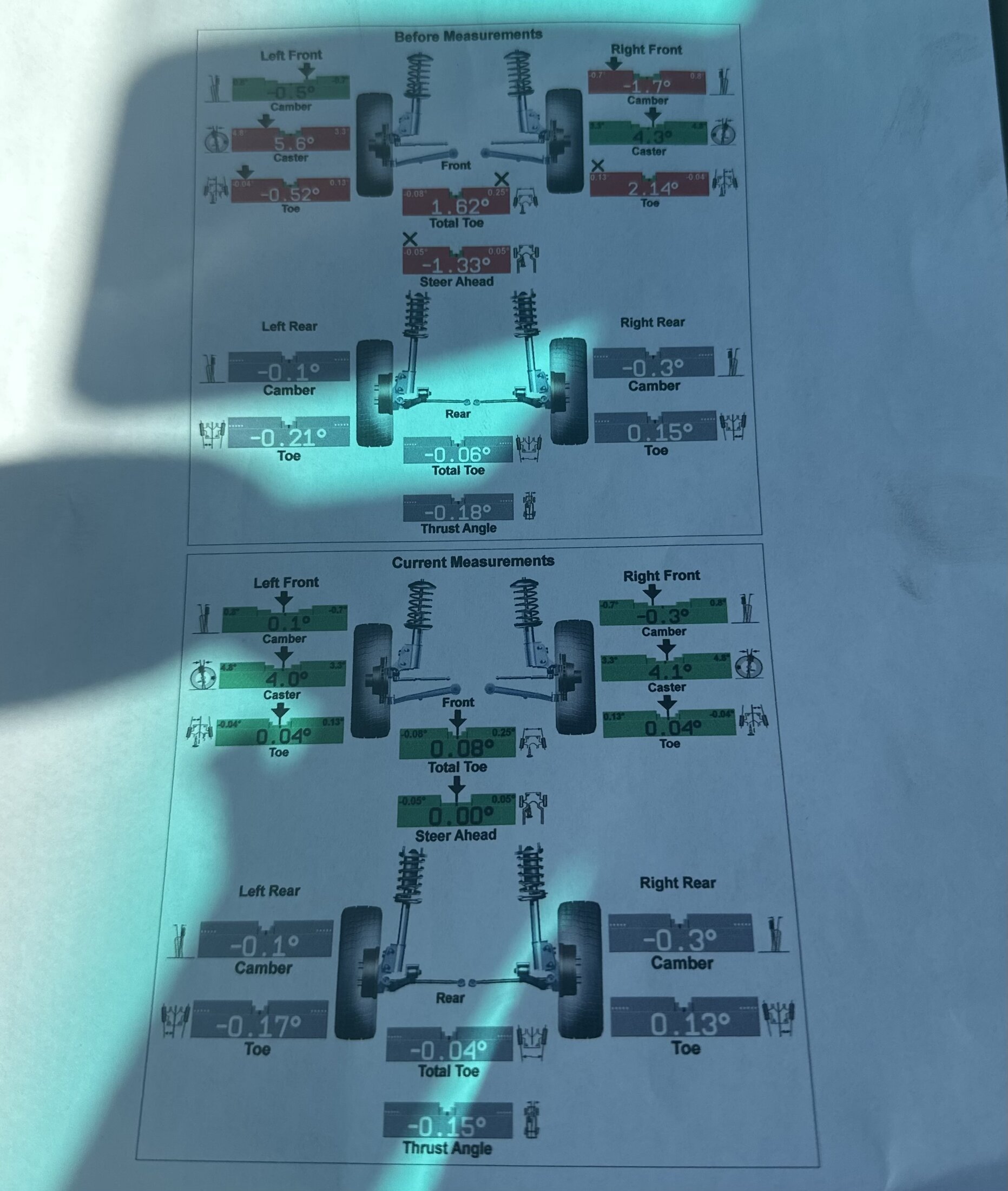 Sus_Alignment.jpg