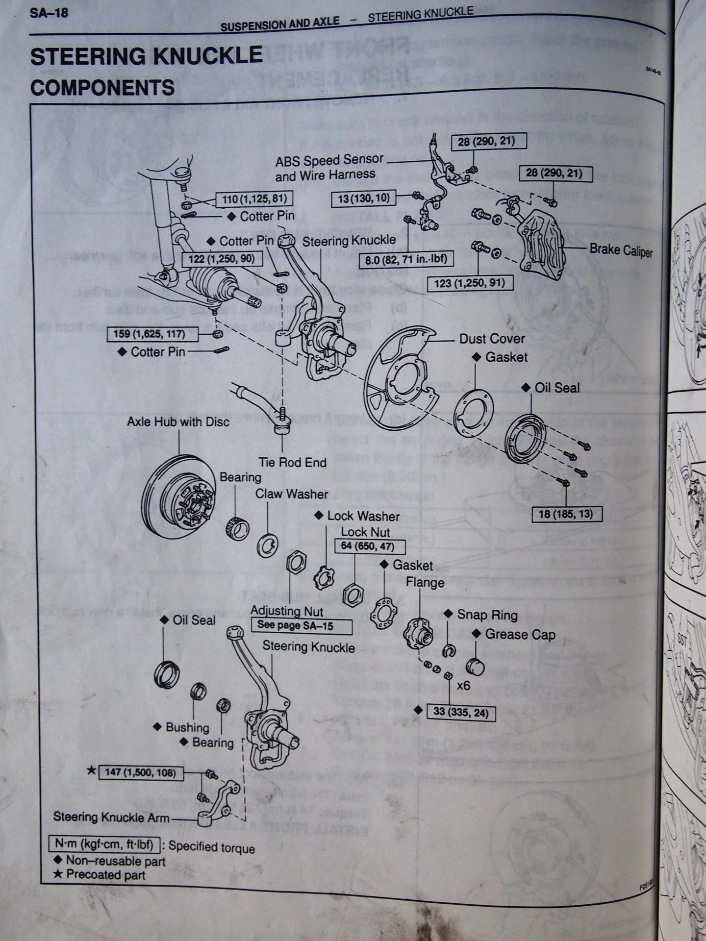 Suspension & axle Steering Kunckle.webp