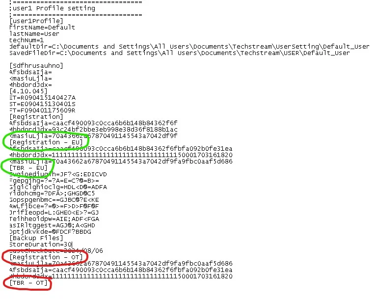 TechstreamCountryConfig.webp