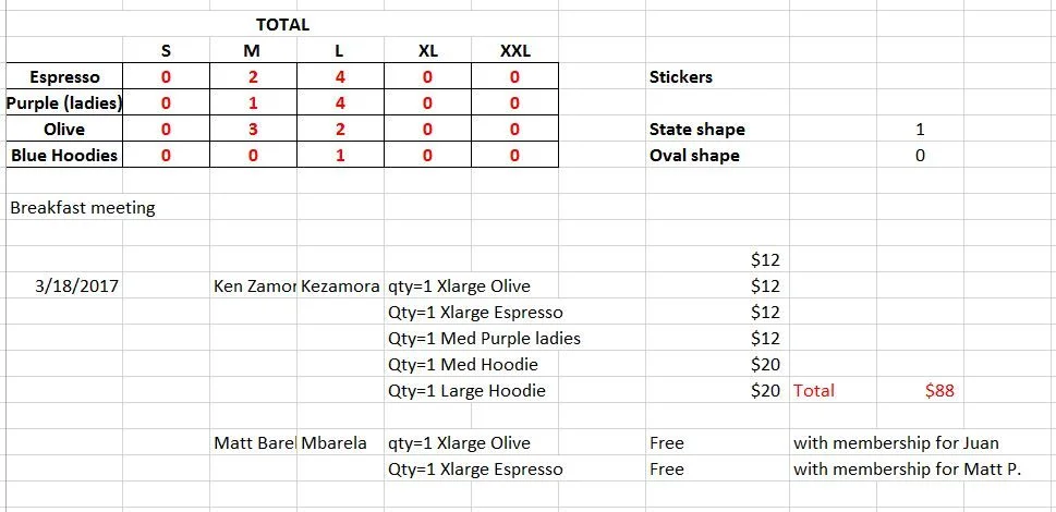 Tee shirts & hoodie inventory jpeg  3_18_17.webp