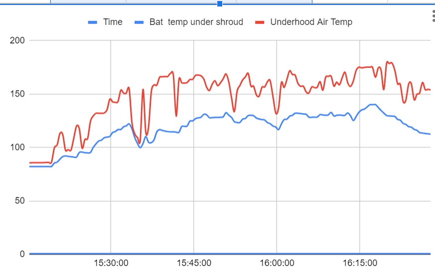 Temp compare.jpg