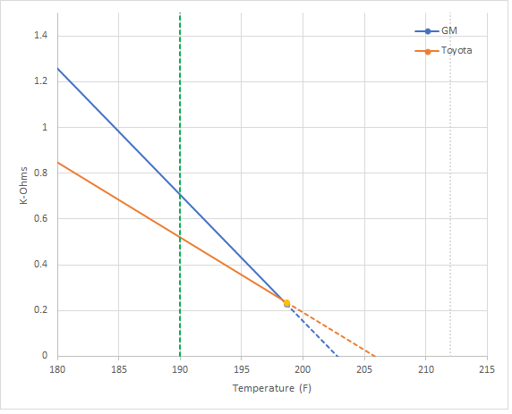 temp_sensor2.png