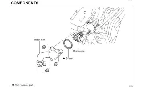thermostat_97.webp