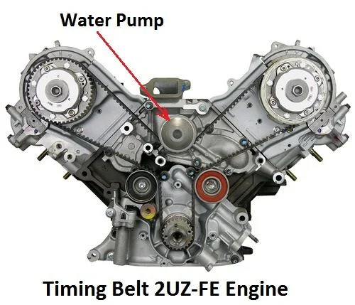Timing belt 2UZ FE (2).webp