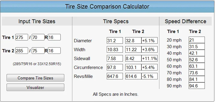 tire comparison.webp