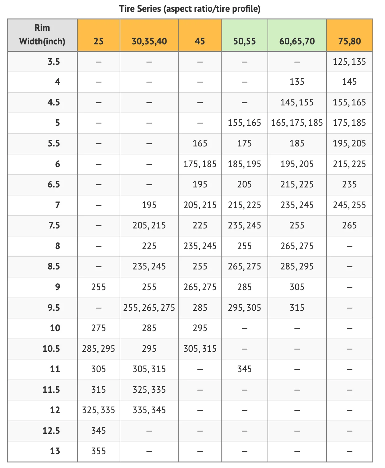 Tire Size Chart.webp