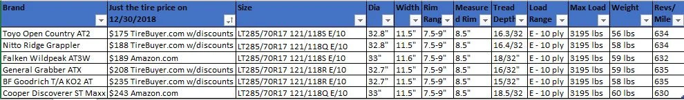 Tires.webp