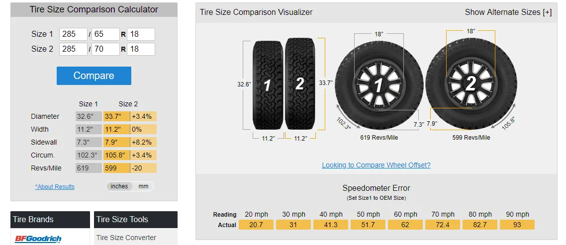 tires18s.webp