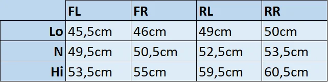 tlc_100_height.PNG