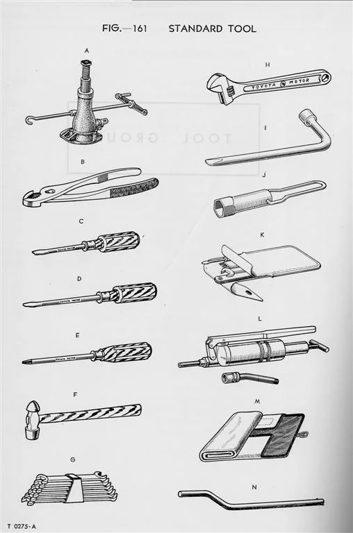 tool kit (Large).webp
