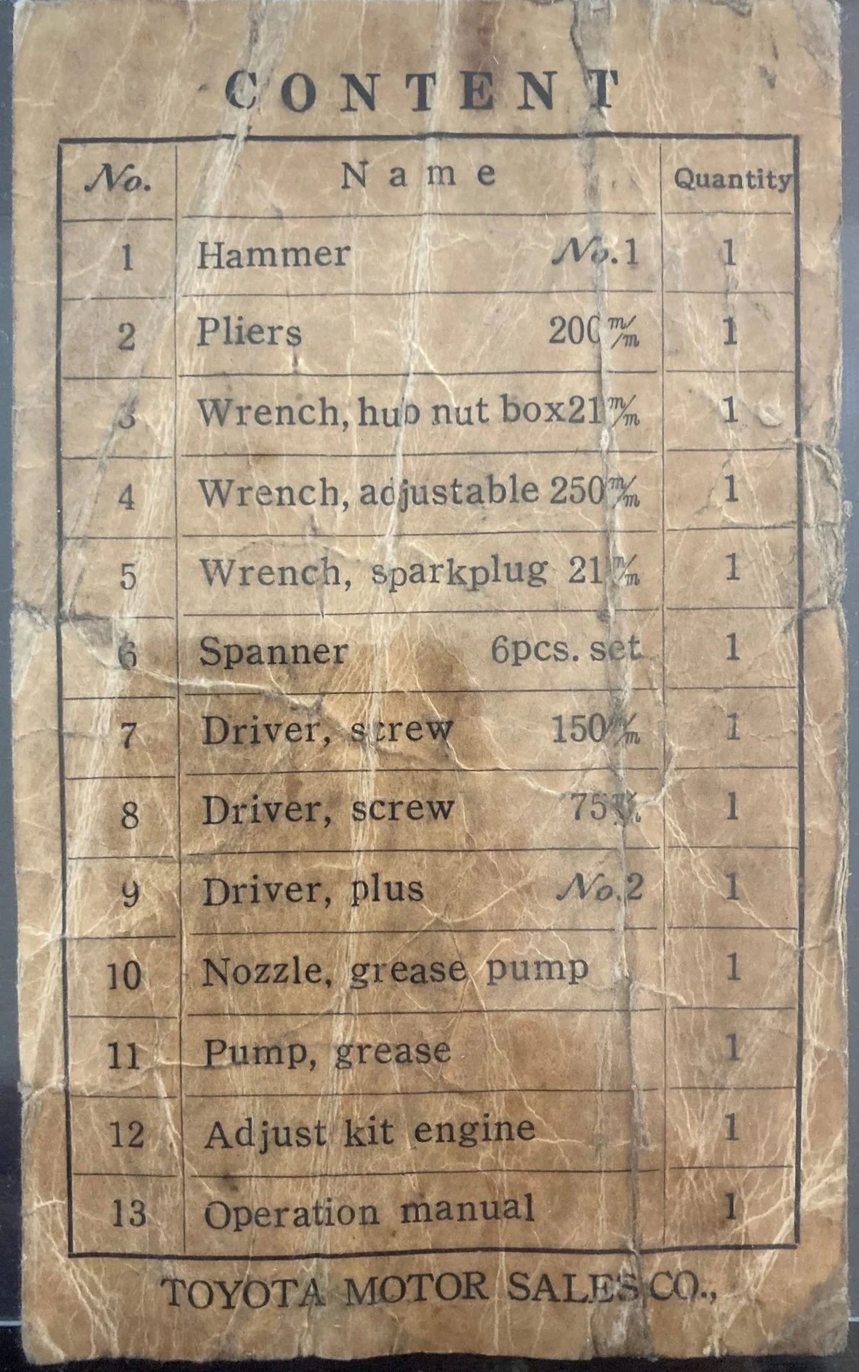 Tool Roll List.webp