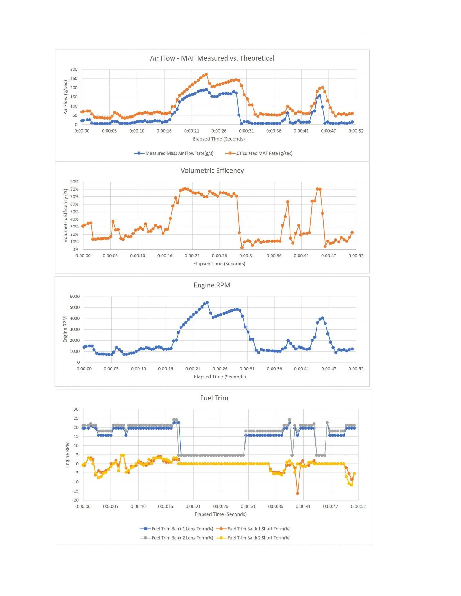Torque_Log_20210213.jpg