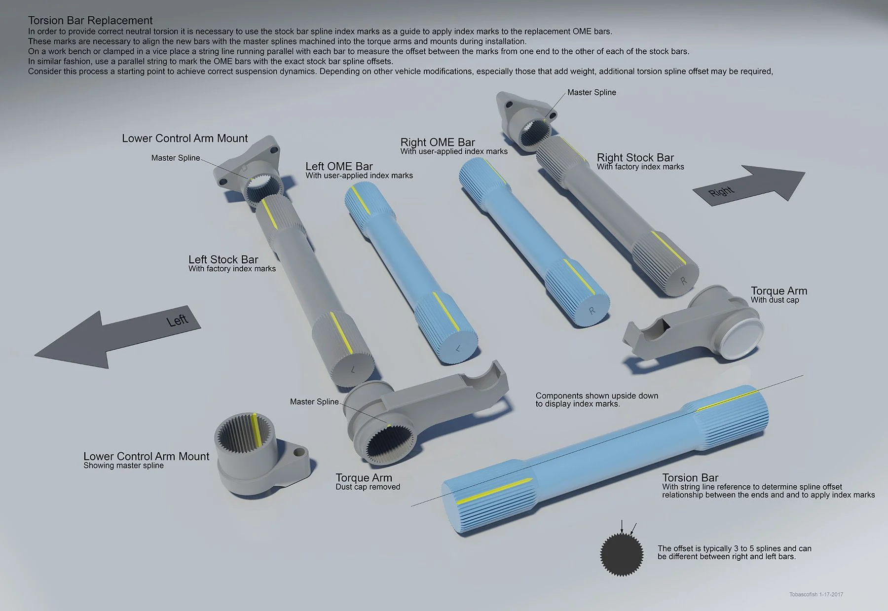 Torsion Bar Graphic.webp
