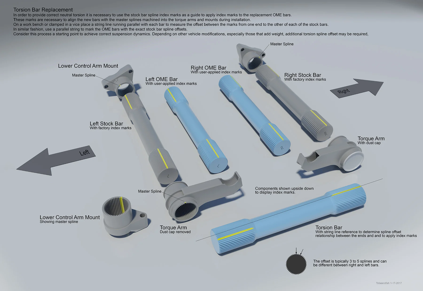Torsion Bar Graphic.webp