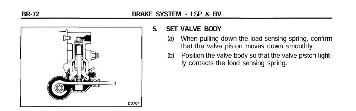 Toyota manual LSPV.webp