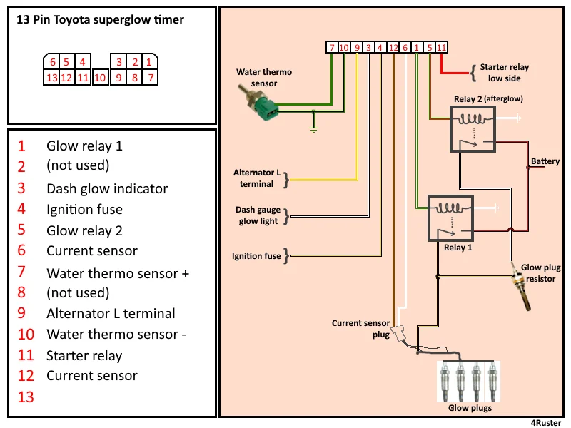 Toyota superglow wiring diagram.webp