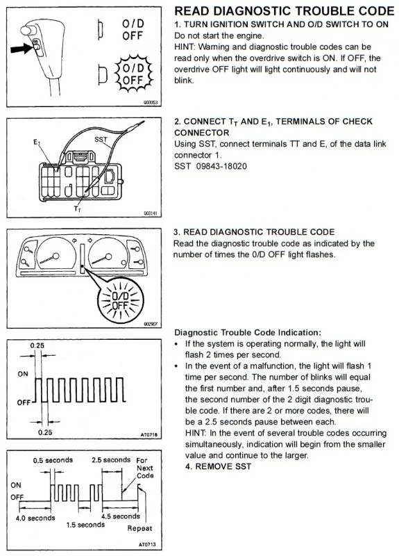 transdiag.webp