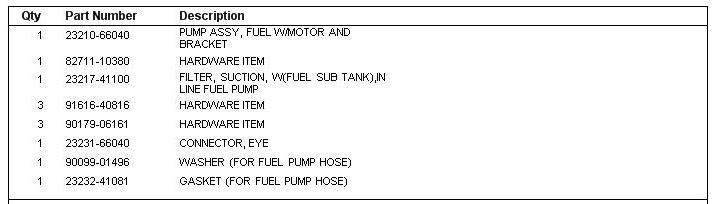 transfer pump list.jpg