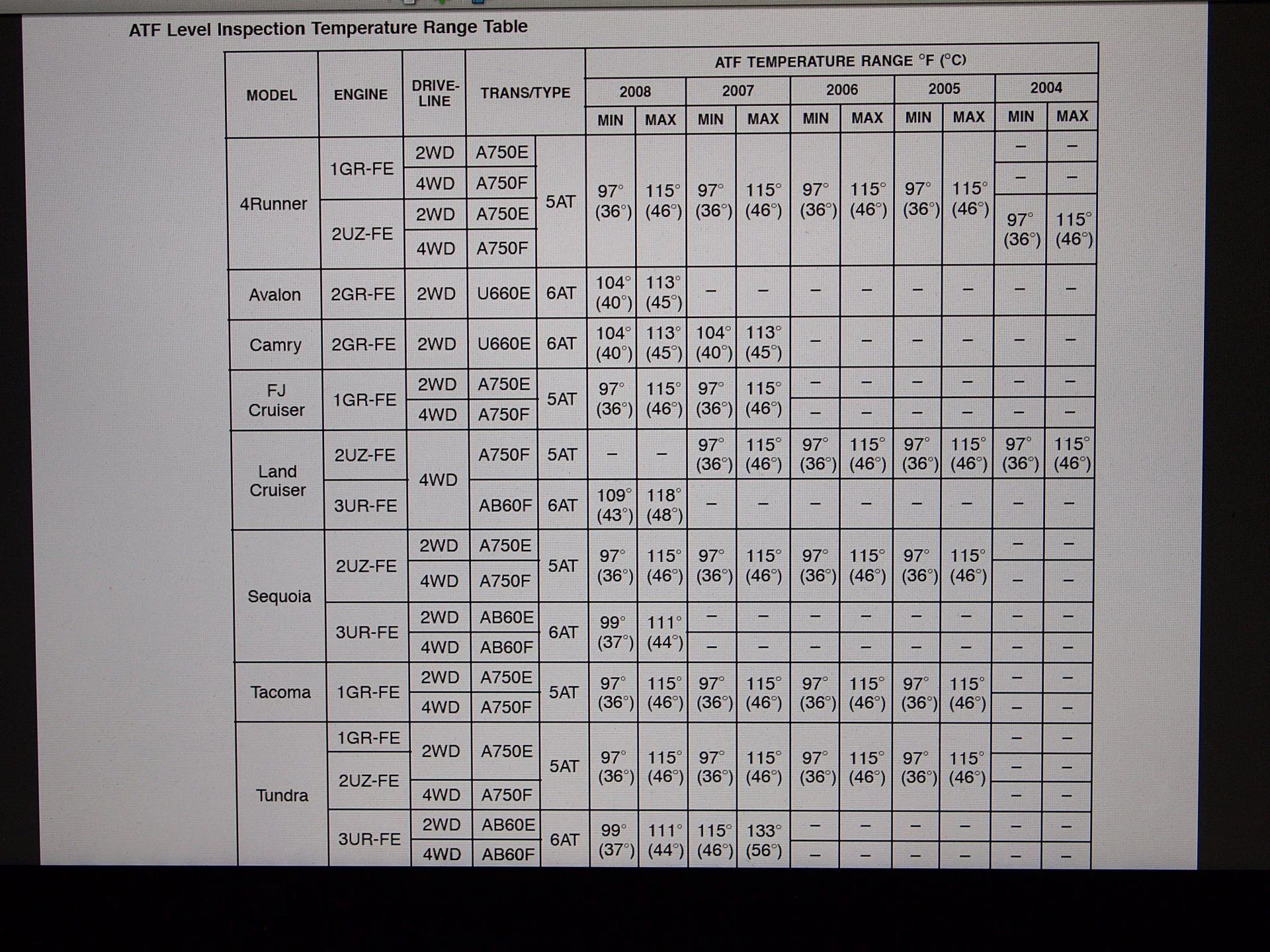 Transmossion TBS 97 - 115.webp