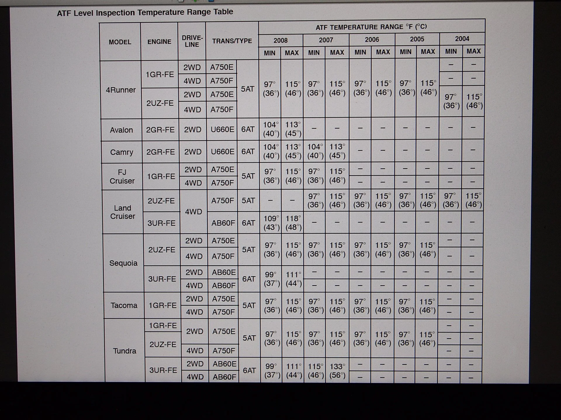 Transmossion TBS 97 - 115.webp
