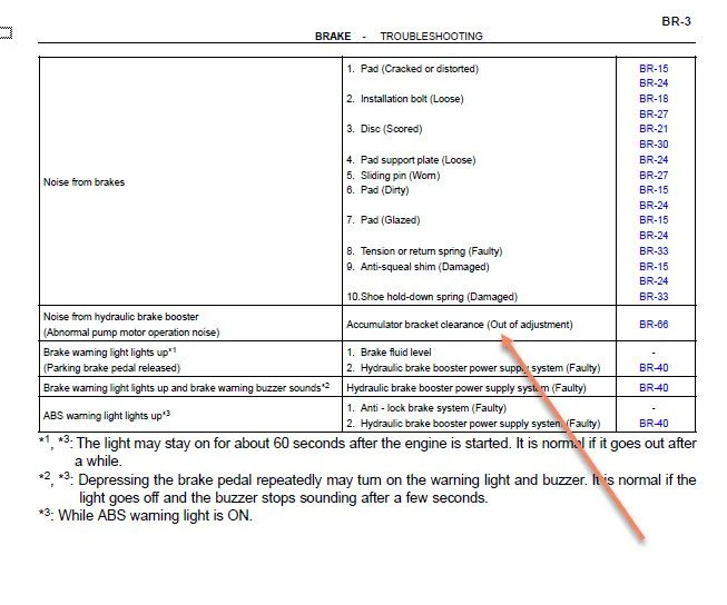 TROUBLESOOTING CHART.webp